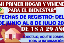 Mi primer hogar y vivienda para el bienestar, solicítalo, aqui las fechas de registro 2025