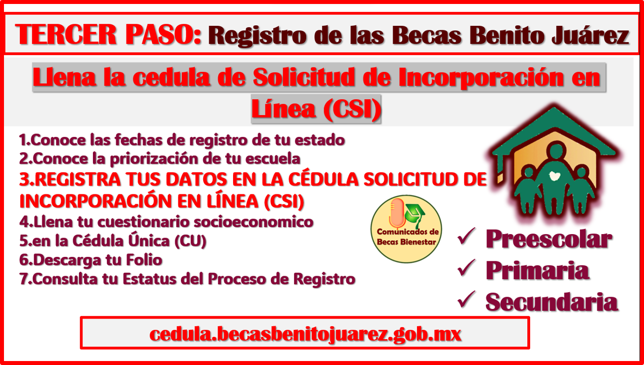 Registra a tus HIJOS en la Cédula de Solicitud de Incorporación en Línea, TERCER PASO para las Becas Benito Juárez
