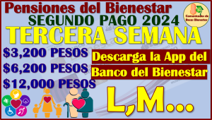 Pensionados del Bienestar: TERCERA SEMANA DE DEPÓSITOS, aquí te comparto quienes cobran en esta semana