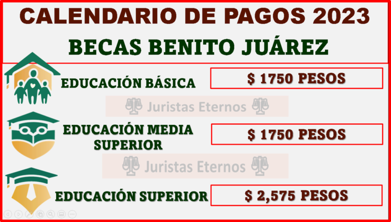 ≫ ¡ATENTOS! Calendario De Pagos Para Las Becas Benito Juárez 2023, Aquí ...