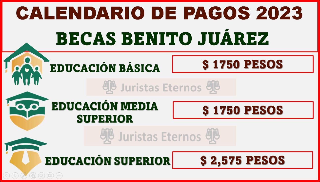 ¡ATENTOS! Calendario de pagos para las Becas Benito Juárez 2023, aquí todos los datos