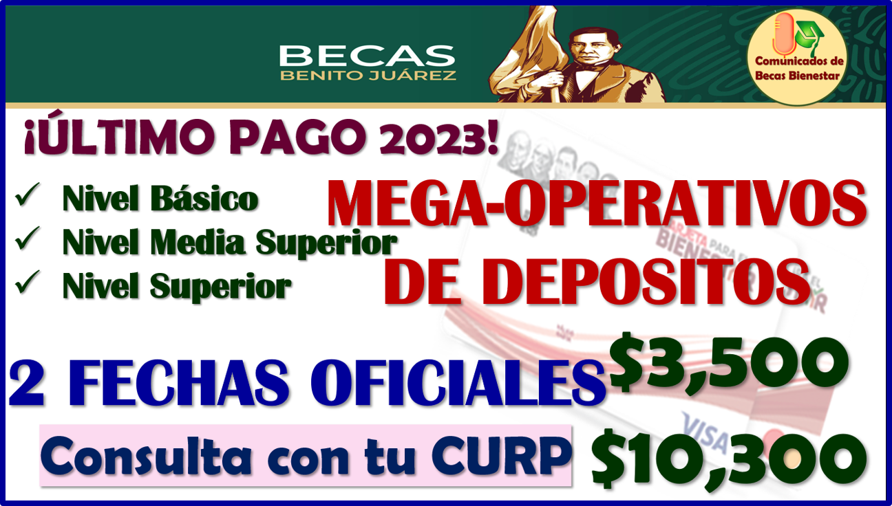 ¡ATENTOS AL MEGA-OPERATIVO DE PAGOS! de las Becas Benito Juárez, estos son los montos y las fechas