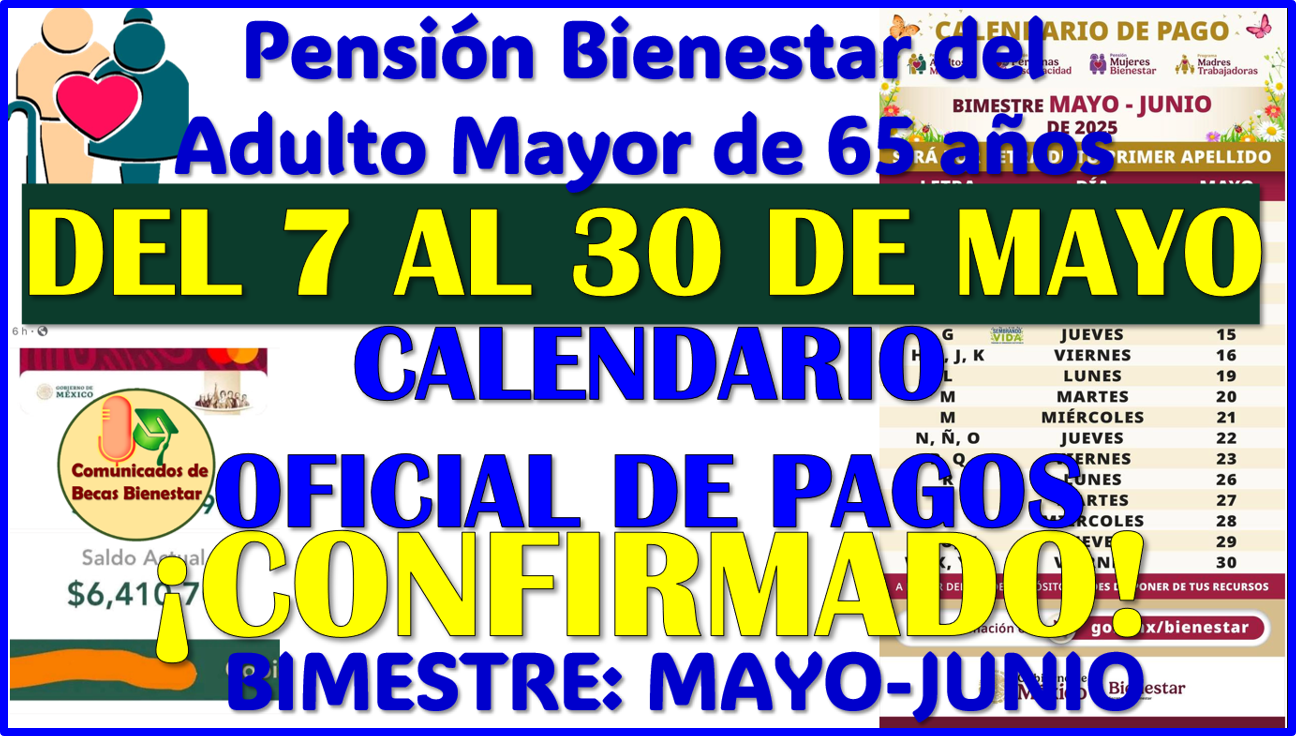 4 semanas de pagos para la Pensión Bienestar del Adulto Mayor 2025: Bimestre: Mayo-Junio