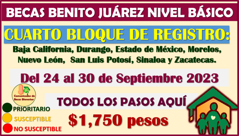 Cuarto bloque de registro para las Becas Benito Juárez Nivel Básico, Consulta tu Estado, aquí todos los pasos