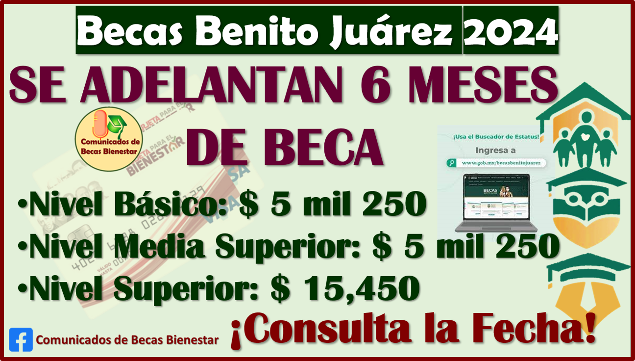 Se ADELANTAN 6 MESES de Beca en enero 2024, aquí toda la información: Becas Benito Juárez 2024