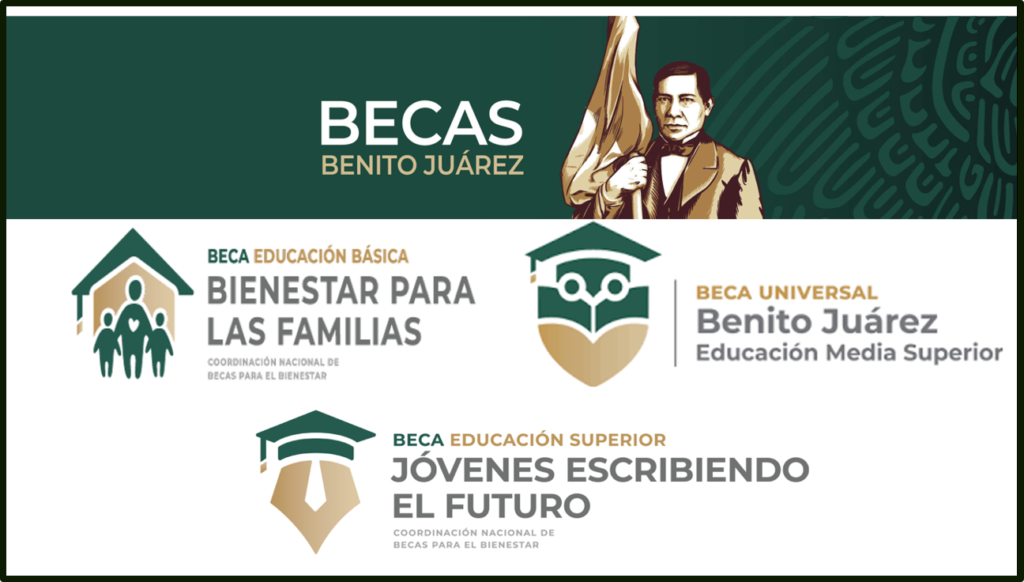 ≫ ¡Atención! Beca para el Bienestar Benito Juárez 20232024 Juristas