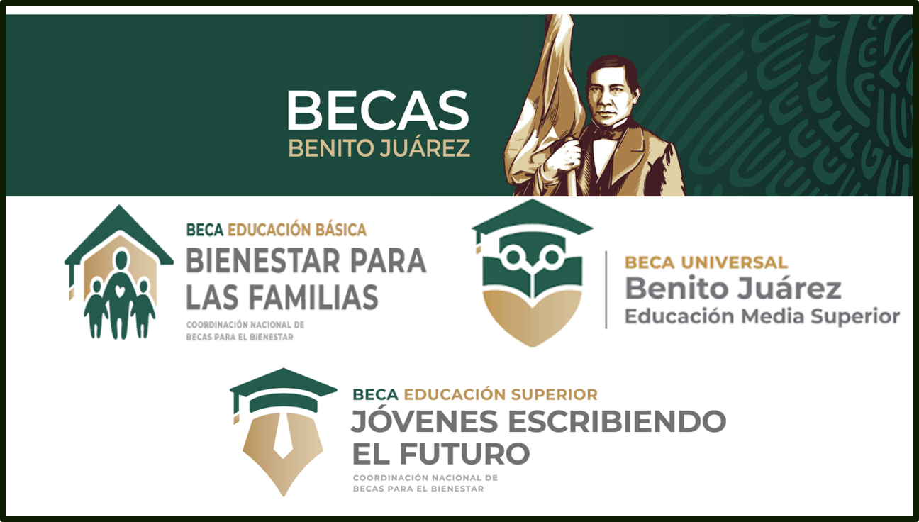 ¡Atención! Beca para el Bienestar Benito Juárez 2023-2024