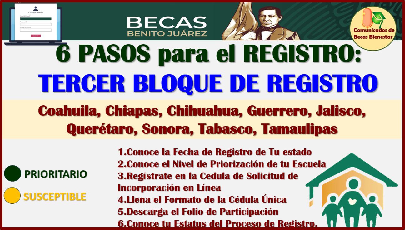 Comienza el TERCER BLOQUE DE REGISTRO: Becas Benito Juárez nivel Básico