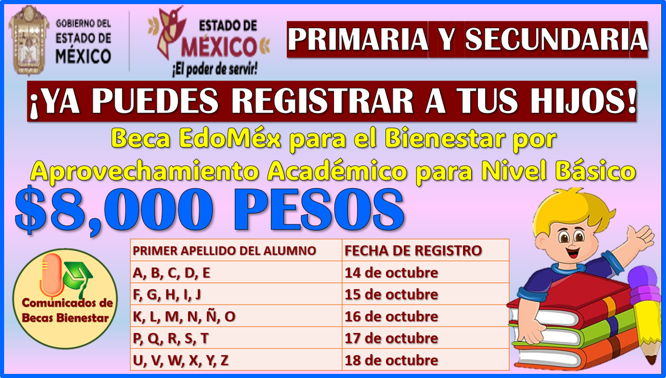 ¡Regístrate y obtén hasta $8000 pesos! Beca EdoMéx para el Bienestar por Aprovechamiento Académico Nivel Básico